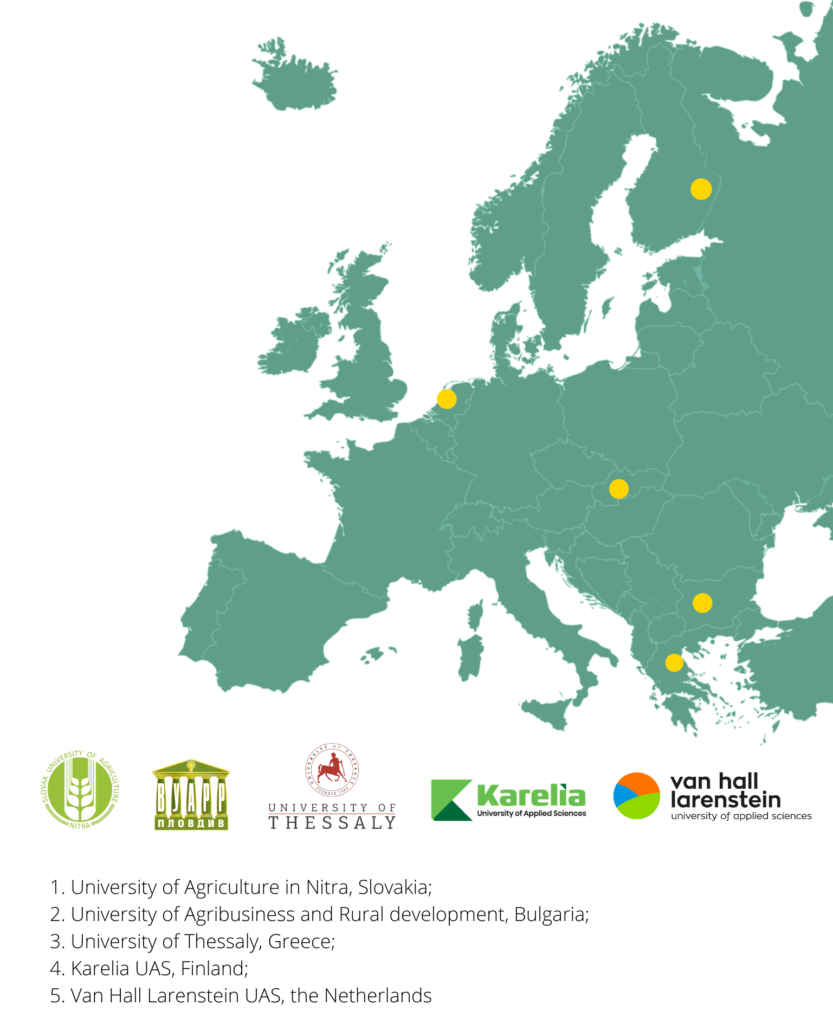 Euroopan kartta johon merkitty INVEST-korkeakoulujen sijainnit