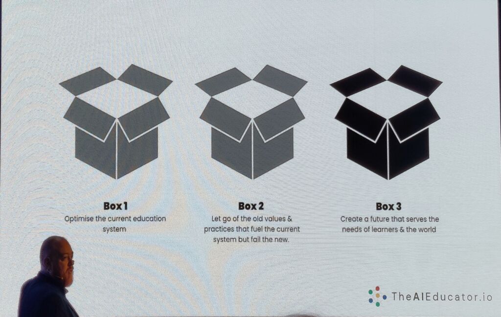 Valkokangas jossa kolme laatikkoa kuvaavaa ikonia ja niiden alla tekstit: Box 1 Optimise the current education system. Box2 Let go of the old values & practices that fuel the current system but fail the new. Box 3 Create a future that serves the needs of the learners & the world.