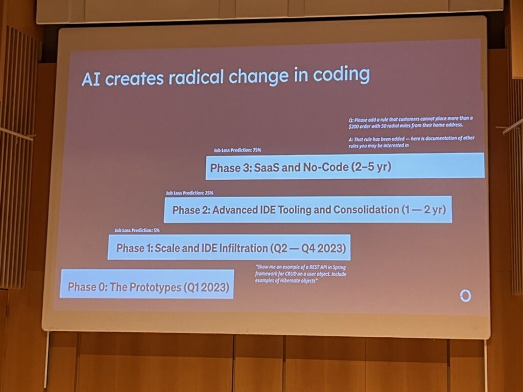 Kuva esitysdiasta, jossa otsikko AI creates radical changes in coding