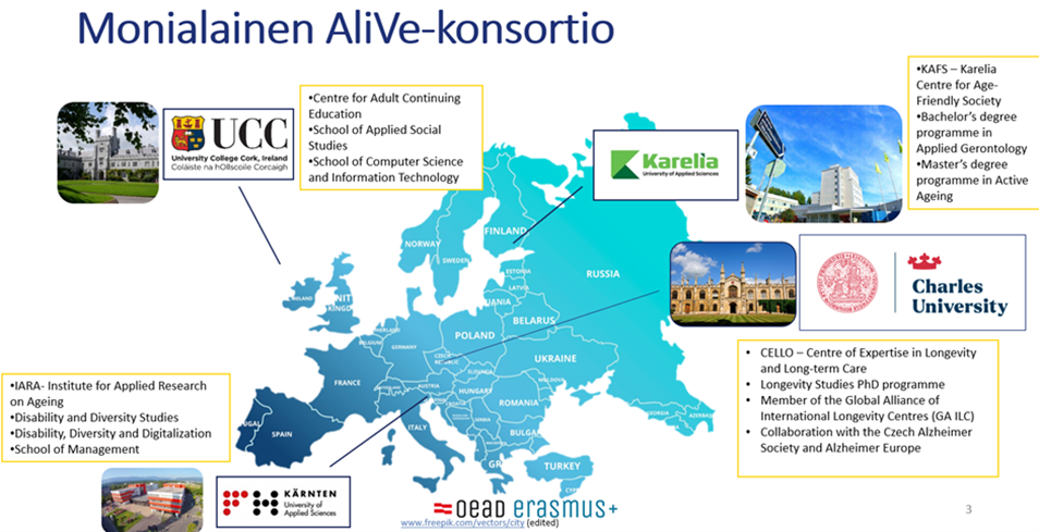 Kuvassa Euroopan kartta, johon merkitty Alive-hankkeessa mukana olevat instituutiot