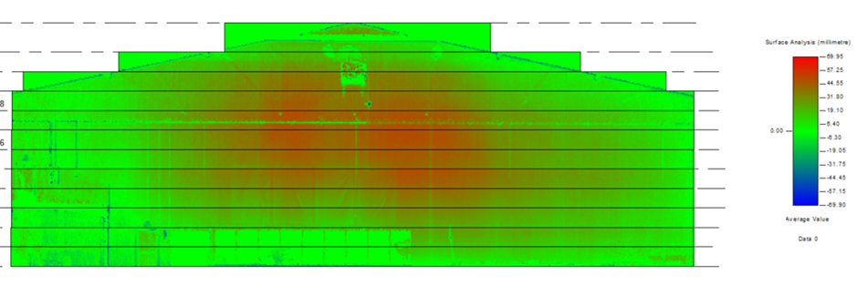 Kaaviokuva CLT-rakenteisesta seinästä jossa keskellä punaisia alueita