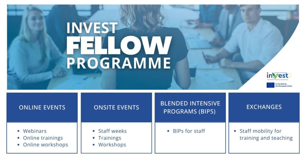 Invest fellow programme
Online events
Onsite events
Blended intensive programs
Exchanges
