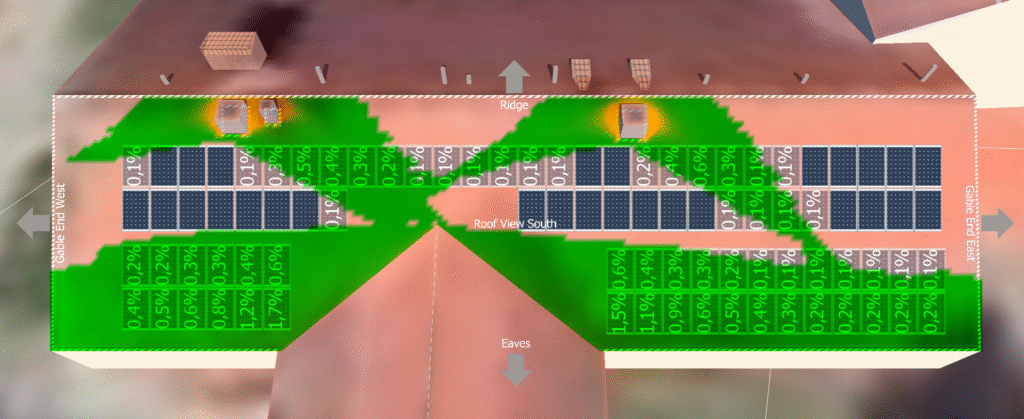kuva ohjelmasta, joka näyttää varjojen vaikutuksen aurinkopaneelien tuottoon