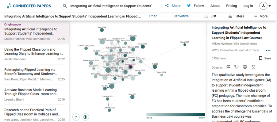 Kuvakaappaus Connected Papers -sovelluksen käyttöliittymästä