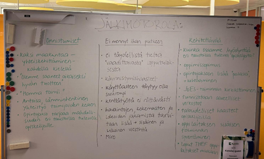 Fläppitaulu johon kirjattu muistiinpanoja