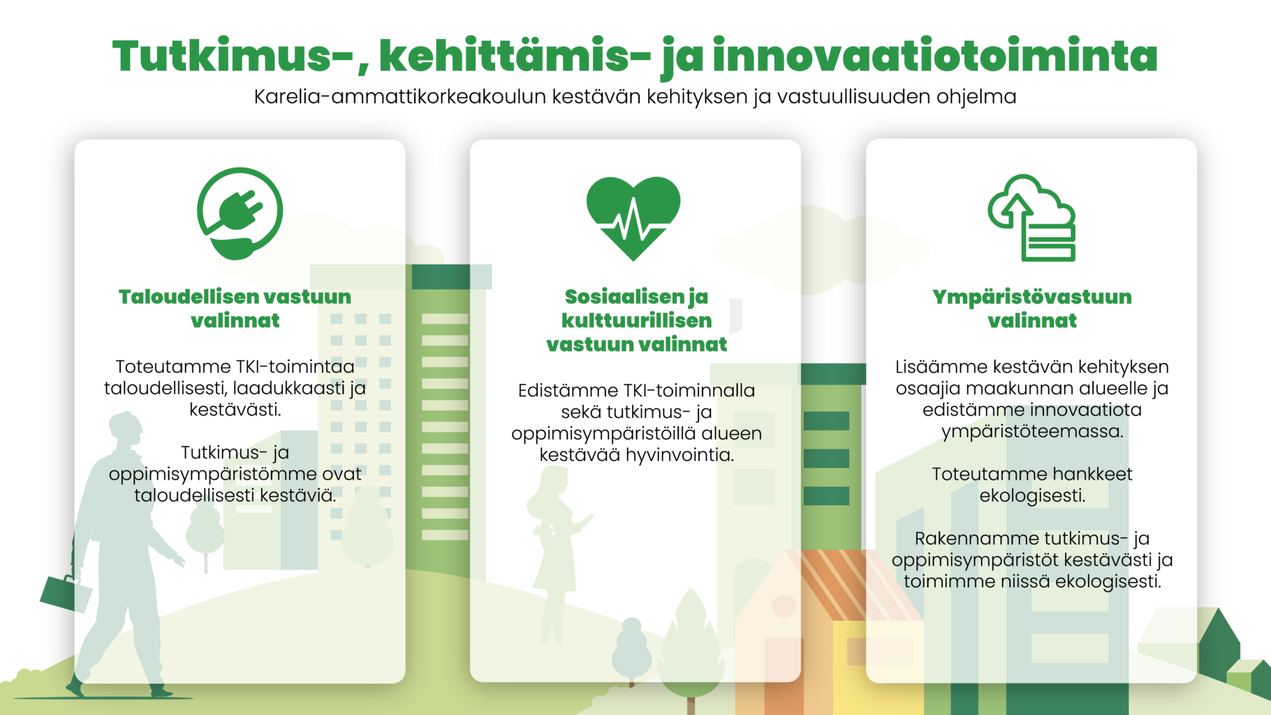 TKI-toiminnan vastuullisuuvalinnat