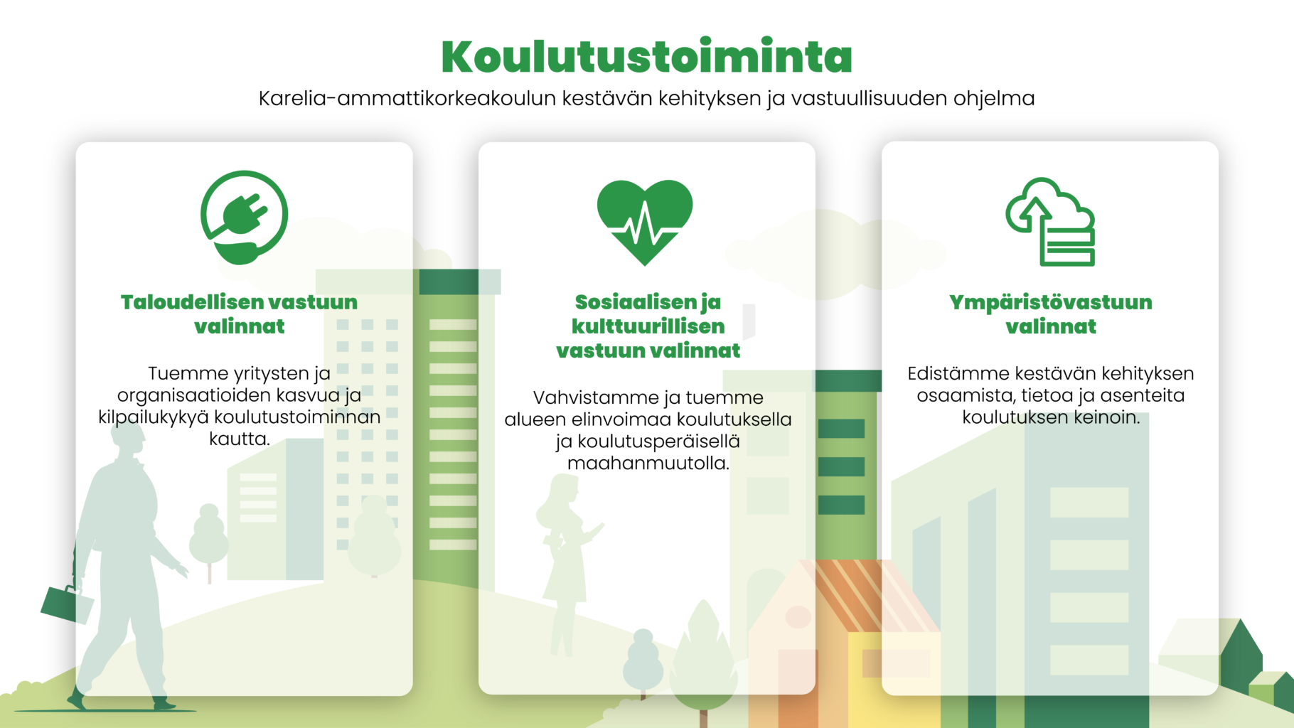 Koulutustoiminnan vastuullisuusvalinnat